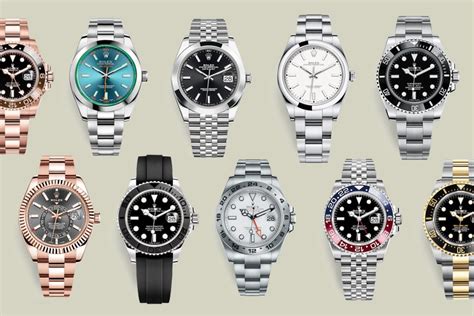 rolex new collection|new rolex price list 2024.